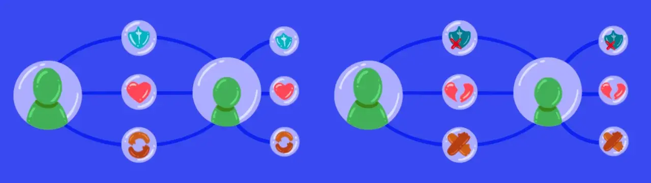 küsme ve barışmayı temsil eden bağlanmayı betimleyen görsel