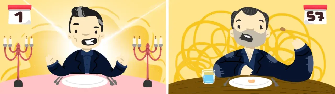 flörtte oluşan rahatsızlık hissi ve ayrılık sonrası duygusal uzaklaşmayı temsil eden görsel