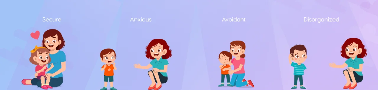 illustration of four attachment styles